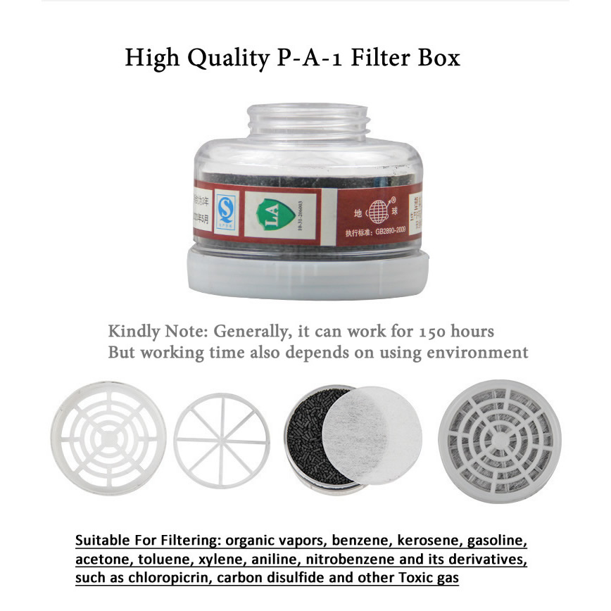 Face Mask Storage Box - 1 pz RD40 40mm Maschera antigas