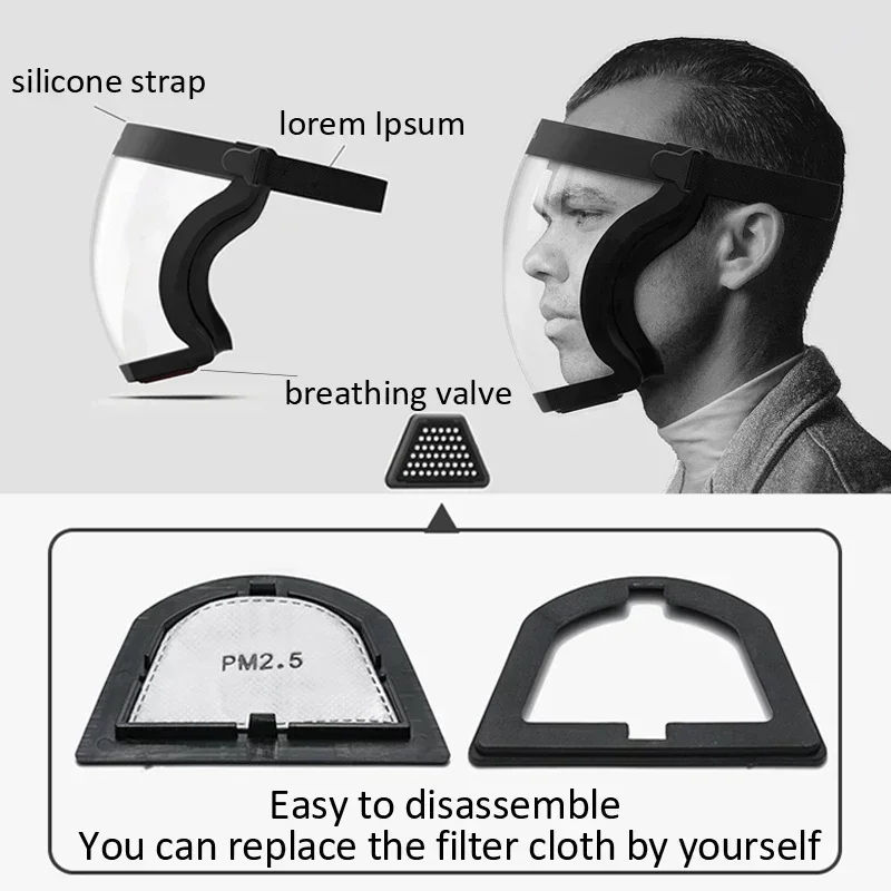 Anti Pollution Mask - Maschera protettiva a pieno facciale maschera