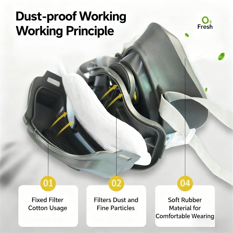 Mezza faccia Maschera antipolv - Respirator Half Face recensione e prezzo