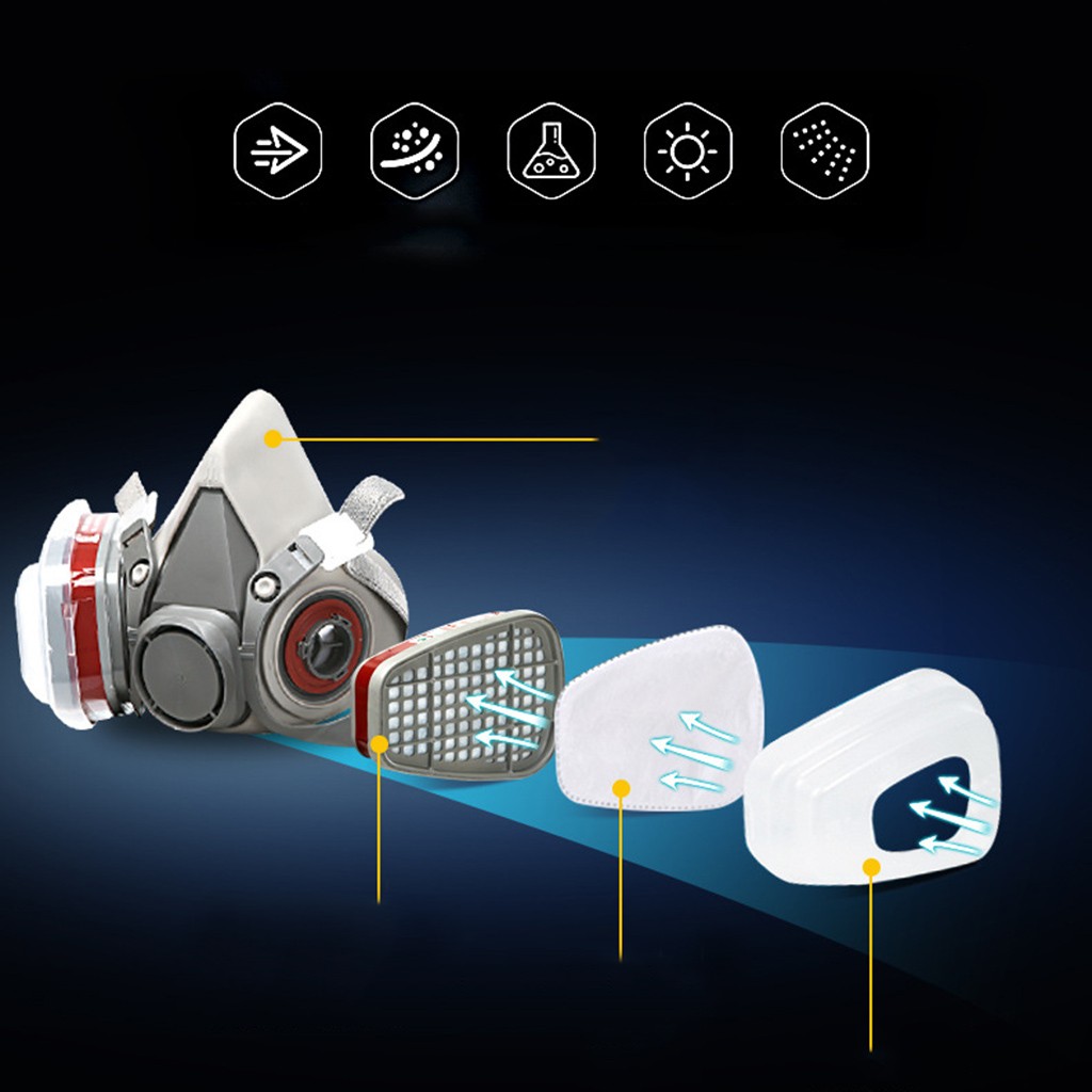 Respiratore antipolvere per il - Respirator Half Face recensione e prezzo