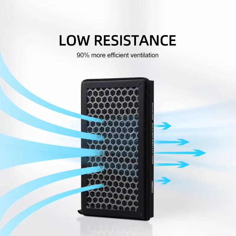 2 pz Per Tesla Modello 3 Model - Filter Replacement N95 recensione e prezzo